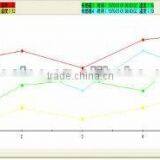 S1000 Vehicle Gps Tracking System Software for Oil Level Monitoring With Alarm and Real Time Monitor Fuel Level Vehicle Position thumbnail-5