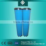 Atlas Copco Precision Filter Element DD9 Low Price thumbnail-4