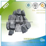 Best quality of foundry inoculant