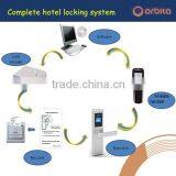 2015 Smart Card Lock for Hotel Use, Hotel Door Lock Card Reader