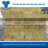 Thermal Insulation Panels/Rock Wool Sandwich Panel