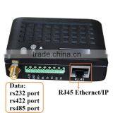 Internet Video Cofdm Wireless 10km Data Transceiver thumbnail-4