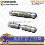 Wrought Iron Gate Hinge Manufacture