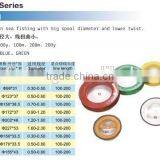 Wholesale Fishing Line Winder, Fishing Tackle thumbnail-4