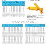 Hydraulic Cylinder Manufacturer Hydraulic Cylinder for Agricultural Equipment thumbnail-2