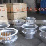 Pneumatic Driven Turbine Fan thumbnail-2