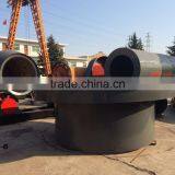 Coal Drying Machine for Coal Gangue Drying Price in China thumbnail-6
