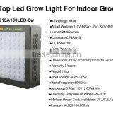 Agriculture Mars Hydro Mars II 900 Led Grow Light With 5W Chip Full Spectrum Hydro Led Lighting for Indoor Lighting thumbnail-6