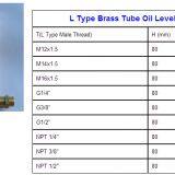 G 1/4 Inch Brass Oil Level Sight Gauges thumbnail-4