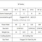 5g/h Water Purification Commercial Water Ionizer Tap Water Ozon Machine thumbnail-6