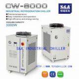Air Cooled Chiller for Laser Welding System thumbnail-2