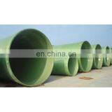 Anti Corrosion Fiberglass Reinforced Plastic Large Diameter Ppr Pipe thumbnail-3