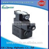 hot china products wholesale hydraulic valve price