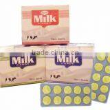 dry milk candy