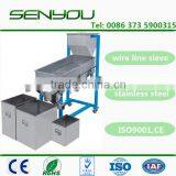 SYZX Series Hot Vibrating Screen