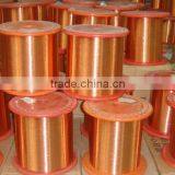 Copper Coated Wire thumbnail-1