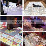 RichTech 42inch, 10points IR Monitor Touch Screen Panel for Exhibiton ,advertising,entertainment thumbnail-3