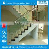 12 mm Float Glass(tempered Glass) for CE ISO9001 thumbnail-3