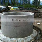China PUXIN Low Cost Hydraulic Pressure Household Biogas Anaerobic Digester Design for Solid Organic Material Treatment thumbnail-4