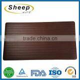 Factory price industrial wear resistance easy to clean protection pad