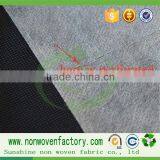 100% Polypropylene Material Textile Manufacturer, Perforate Non Woven Fabric, Perforated ss Sheet thumbnail-1