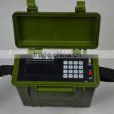 The ACZ-8 Digital Diamond Detector