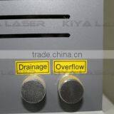 Professional and Popular Acne Control thumbnail-3