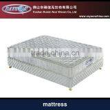 High-quality Natural Latex Mattress thumbnail-1