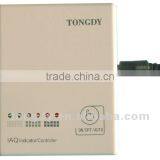 Super IAQ(Volatile Organic Compounds) Indicator thumbnail-1