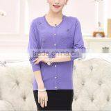 2015 China Industrial Sweater Knitting Machine Sale,woolen Auto Sweater Knitting Machine for Ladies' Cardigan Sweater thumbnail-3