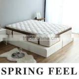 Beauty Sleep Box Spring Mattress With Pillow Top thumbnail-1