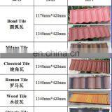 Cheap Metal Roofing Sheet From Chinese Manufacturer (JH-018) thumbnail-4