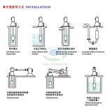 Long Shaft Deep Well Pump thumbnail-2
