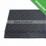 Race Timing Floor Mat Antenna UHF Long Range Reading thumbnail-4