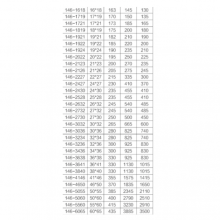 Wrench,Double Open End thumbnail-5