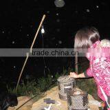 Thermoelectric Stove Generator Camping Stove Easy Camping Cook