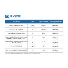 HIFULL HL-450 Amorphous Hydrophilic Fumed Silica Sio2 Nano Particles Silicon Dioxide Reinforcing Filler Powder Coating thumbnail-2