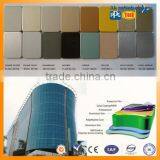5mm PE Coated Aluminum Composite Panels Manufacturer