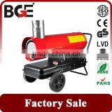Good quality products in china manufacturer oem 20kw gas heater