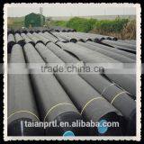 HDPE Geomembrane Sheet for Landfill(0.2-3.0mm) thumbnail-5