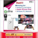 100% Original Quality IPush Mirror Dongle For Windows Linux Android China Manufacturers&Suppliers & Exporters thumbnail-1