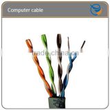 Scrap Computer USB Cables and LAN Cable to USD Cable