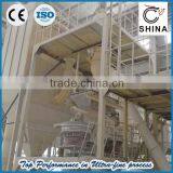 New Technology Classifying System With High Capacity