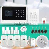 Multi-language Wireless Alarm System Work With ip Camera & Gsm Home Alarm System Smart Home Wifi Alarms Instruction in Russian thumbnail-5