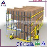 Gravity Pallet Flow Rack Gravity Flow Rack of Stacking Racks & Shelves