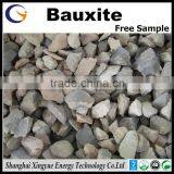 Different Specification Refractory Calcined Bauxite Block