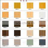 Melamine Film Paper for Vietnam thumbnail-4
