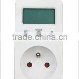 Plug-in Energy Meter