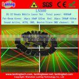 Lanling 4w Powerful Laser Net/curtain Show for Djs Clubs and Parties Etc