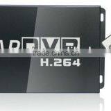 360-degree Full Views Car Camera Dvr